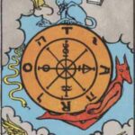 RWS Tarot Card Wheel of Fortune