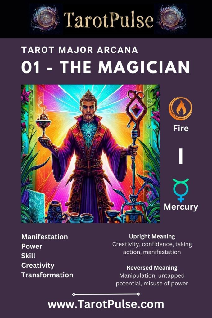 Tarot Major Arcana 01 - Tarot "The Magician"