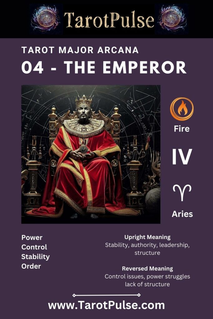 Tarot Major Arcana 04 - Tarot "The Emperor"