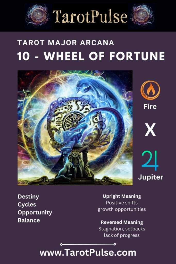 Tarot Major Arcana 10 - Tarot "Wheel of Fortune"